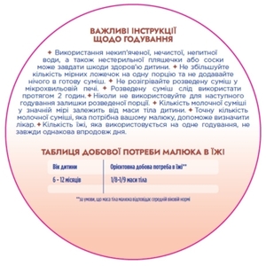 Смесь Нутрилон Profutura 2 800 г