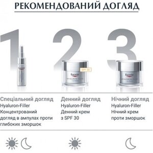 Крем Eucerin 63486 Гиалурон-Филлер +3x Эффект ночной против морщин д/всех типов кожи 50мл
