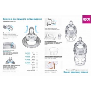 Соска LOVI 18/710 (18/750) силиконовая динамич медленный поток