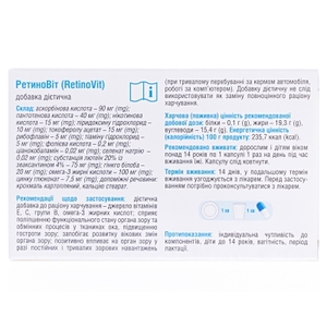 РетиноВит-Астрафарм капс. №36