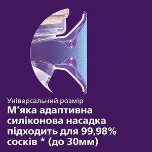 Молокоотсос Avent 332/01 электронный