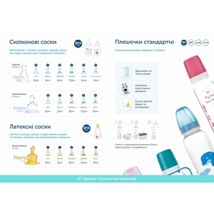 Бутылочка Canpol 42/201 стекло с рисунком 240 мл