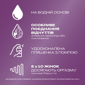 Гель-смазка Durex Intense Orgasmic 10 мл