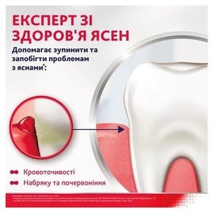 Зубна паста Пародонтакс Комплексний захист екстра свіжість 75мл