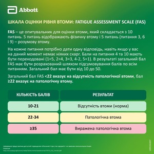 Гептрал таблетки по 500 мг 20 шт. (10х2)