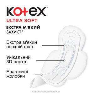 Прокладки Kotex ультра софт нормал з крильцями №20