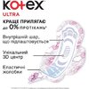 Прокладки Kotex Young Нормал с крылышками №10