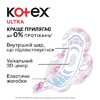 Прокладки Kotex ультра Драй нормал с крылышками №10