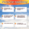 Рідкий каштан супер форте капсули №60