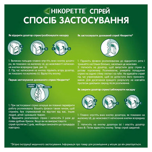 Никоретте фруктово-мятный спрей 1 мг/доза по 150 доз во флаконе 1 шт.