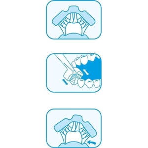 Зубная щетка Dr.Barman`s Superbrush Трехсторонняя компактная