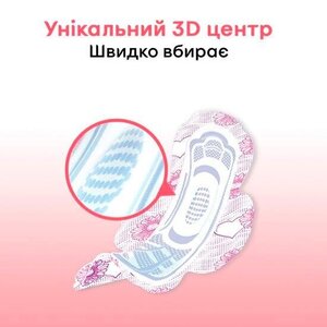 Прокладки Kotex ультра Драй нормал с крылышками №20