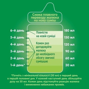 Смесь Нестожен-1 1000 г