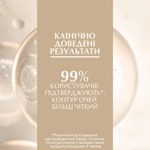 Крем Eucerin 83531 Гиалурон-Филлер +Эластисити антивозрастной для век SPF20 15мл