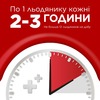 Стрепсилс Оригинальный леденцы 24 шт.