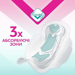 Прокладки Libresse Pure Sensitive Ultra Night + Ночные №8